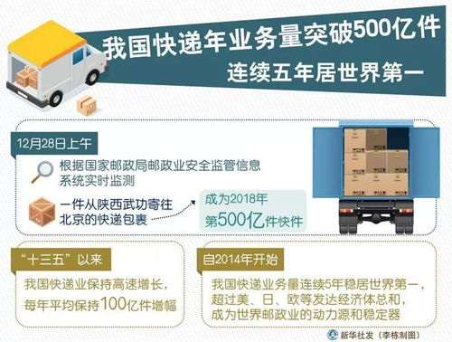 鐵總回應網傳用戶信息泄露 信息不實，信息安全開發持續推進